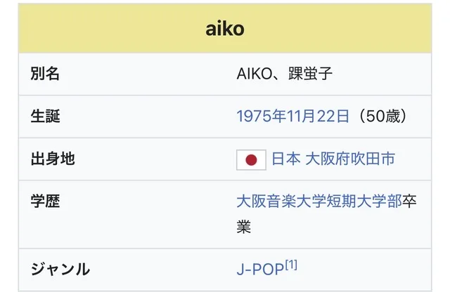 「aiko」の別名、生誕、出身地、学歴、ジャンルを記載したプロフィール表