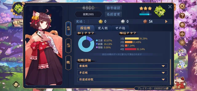 赤い衣装の女性キャラクターが表示されたゲームのプロフィール画面
