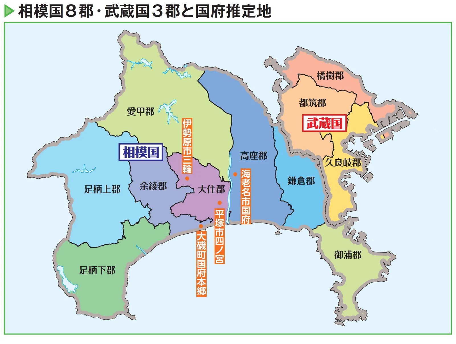 相模国・武蔵国の郡や国府推定地を色分けして示した地図
