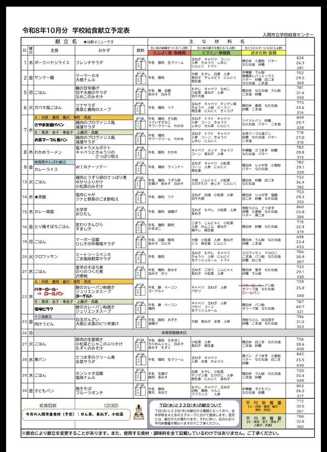 学校給食の献立予定表が写った画像。日ごとの料理や食材が表に並んでいる。